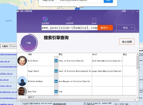 國外輕工日用品采購商開發(fā)與外貿客戶尋找策略及軟件開發(fā)應用