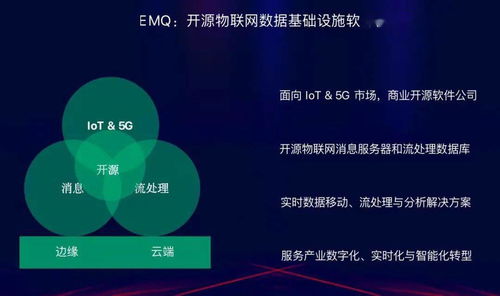 AIoT領域的數(shù)據基礎架構與數(shù)據處理服務需求