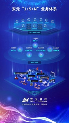 安元科技榮膺“江蘇省智能制造領軍服務機構”，以工業(yè)互聯網安全服務鑄就智造新引擎
