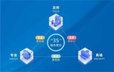 走進博晟安全 工業(yè)互聯網與安全生產的融合創(chuàng)新者